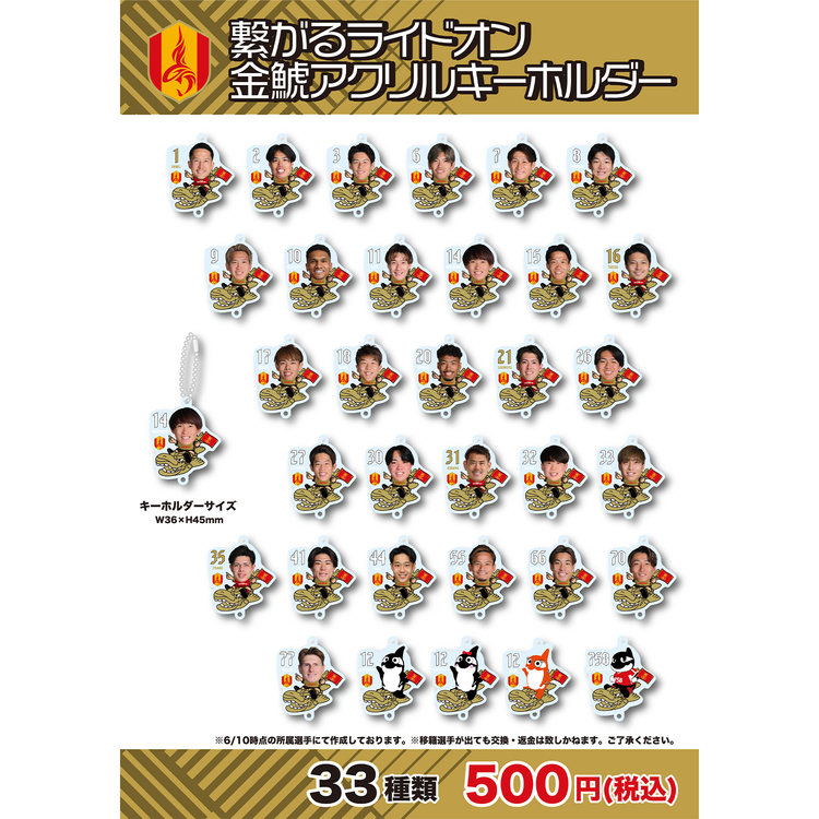 2025ガチャガチャ　金鯱つながるアクリルキーホルダー